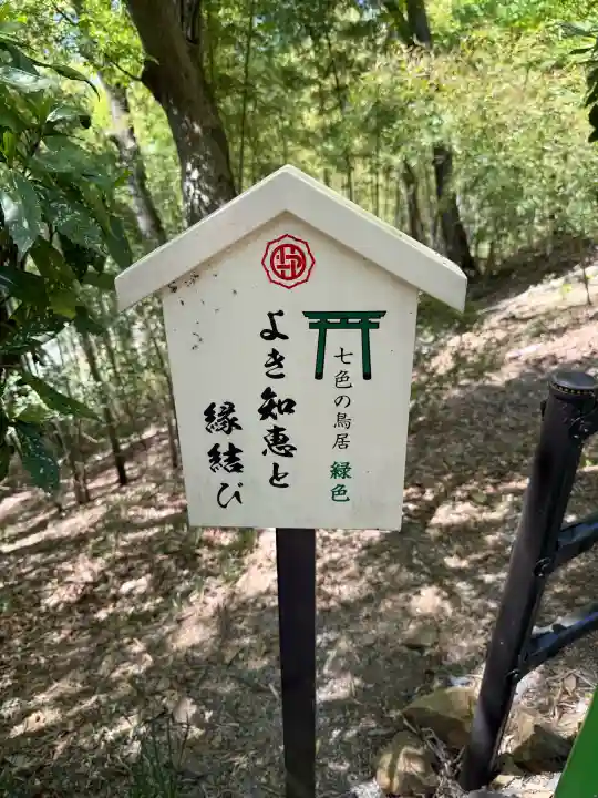 足利織姫神社の{uncategorized: "未分類", other: "その他", undefined: "問題あり", building: "その他建物", grave: "お墓", sacred_gate: "鳥居", guardian: "狛犬", statue: "像", buddha: "仏像", history: "歴史", nature: "自然", garden: "庭園", animal: "動物", pagoda: "塔", temizu: "手水舎", mountain_gate: "山門・神門", sanctuary: "本殿・本堂", subordinate: "末社・摂社", art: "芸術", scenery: "景色", jizo: "地蔵", ema: "絵馬", goshuin: "御朱印", omikuji: "おみくじ", items: "授与品その他", amulet: "お守り", goshuincho: "御朱印帳", eats: "食事", festival: "お祭り", votive_dance: "神楽", shichigosan: "七五三参", wedding: "結婚式", experience: "体験その他", initially: "初詣", around: "周辺", anti_infection: "感染症対策"}