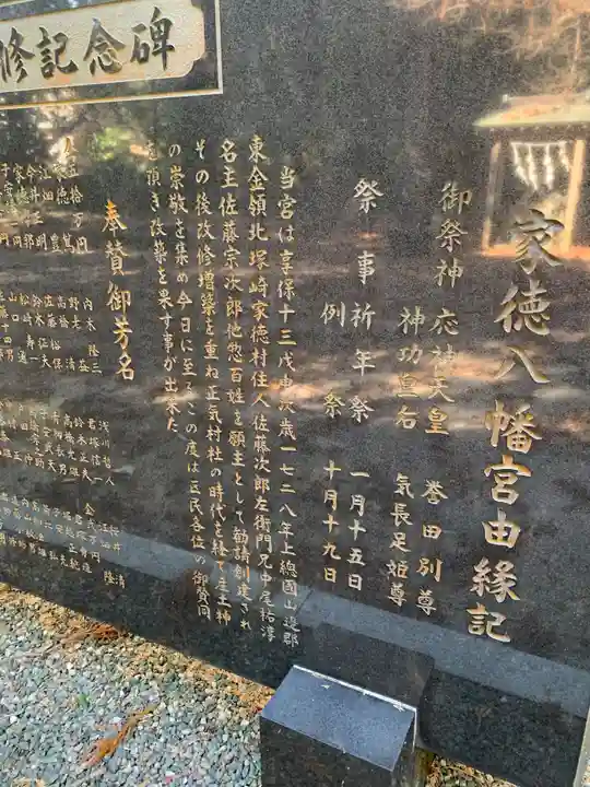 八幡神社(千葉県)