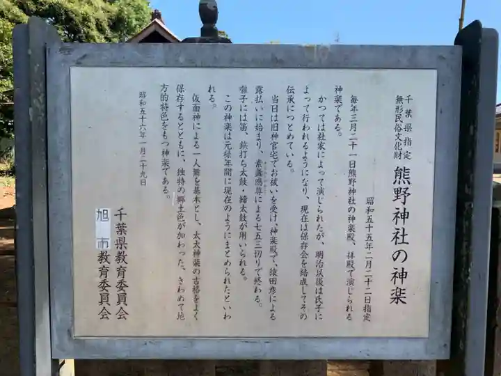 松澤 熊野神社(千葉県)