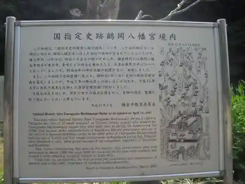 二十五坊旧蹟(舊蹟)(鶴岡八幡宮寺二十五坊跡/鶴岡二十五坊跡)の歴史