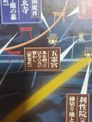 五霊宮 (権五郎大権現)(栃木県)