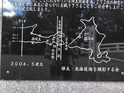 北海道護國神社の歴史