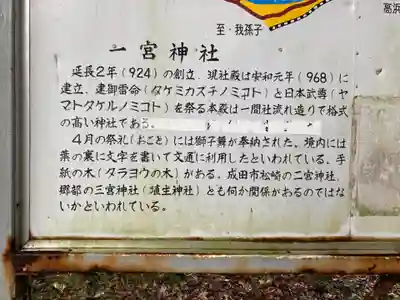 一之宮神社(千葉県)