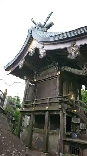 筑波山神社の本殿・本堂
