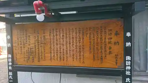 諏訪神社の歴史