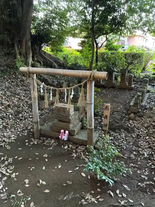 八幡社(千葉県)