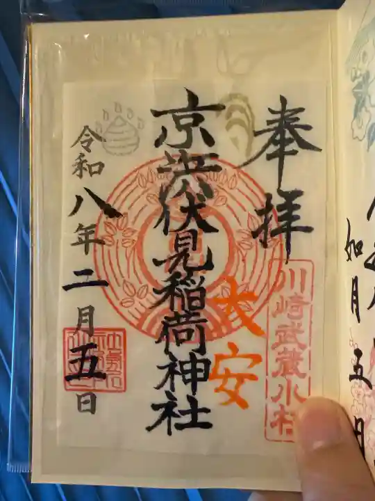 京濱伏見稲荷神社の{uncategorized: "未分類", other: "その他", undefined: "問題あり", building: "その他建物", grave: "お墓", sacred_gate: "鳥居", guardian: "狛犬", statue: "像", buddha: "仏像", history: "歴史", nature: "自然", garden: "庭園", animal: "動物", pagoda: "塔", temizu: "手水舎", mountain_gate: "山門・神門", sanctuary: "本殿・本堂", subordinate: "末社・摂社", art: "芸術", scenery: "景色", jizo: "地蔵", ema: "絵馬", goshuin: "御朱印", omikuji: "おみくじ", items: "授与品その他", amulet: "お守り", goshuincho: "御朱印帳", eats: "食事", festival: "お祭り", votive_dance: "神楽", shichigosan: "七五三参", wedding: "結婚式", experience: "体験その他", initially: "初詣", around: "周辺", anti_infection: "感染症対策"}