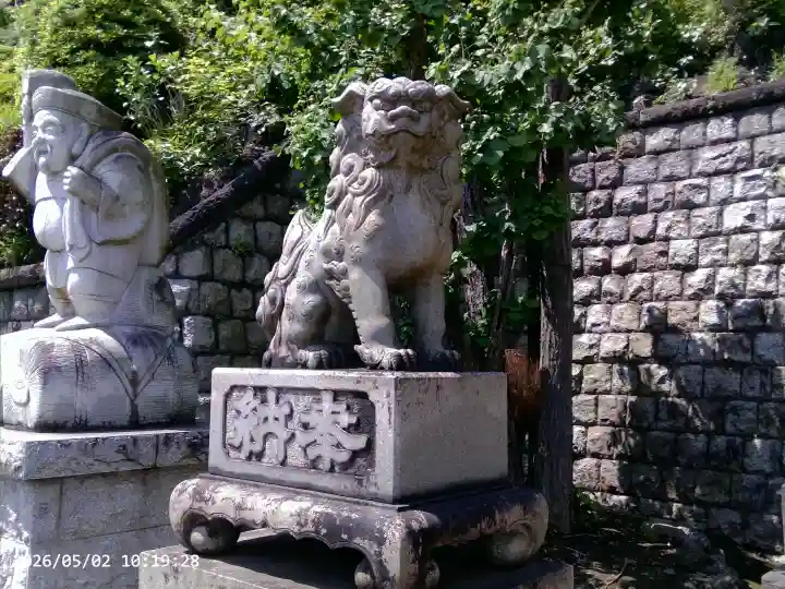 品川神社の{uncategorized: "未分類", other: "その他", undefined: "問題あり", building: "その他建物", grave: "お墓", sacred_gate: "鳥居", guardian: "狛犬", statue: "像", buddha: "仏像", history: "歴史", nature: "自然", garden: "庭園", animal: "動物", pagoda: "塔", temizu: "手水舎", mountain_gate: "山門・神門", sanctuary: "本殿・本堂", subordinate: "末社・摂社", art: "芸術", scenery: "景色", jizo: "地蔵", ema: "絵馬", goshuin: "御朱印", omikuji: "おみくじ", items: "授与品その他", amulet: "お守り", goshuincho: "御朱印帳", eats: "食事", festival: "お祭り", votive_dance: "神楽", shichigosan: "七五三参", wedding: "結婚式", experience: "体験その他", initially: "初詣", around: "周辺", anti_infection: "感染症対策"}