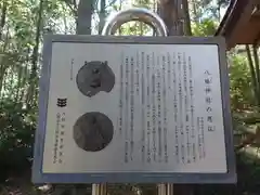 八幡神社(埼玉県)