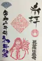 田端神社(東京都)