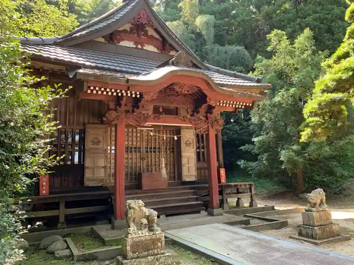矢口神社の本殿・本堂