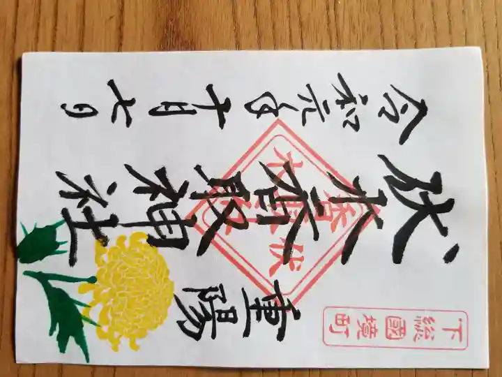 伏木香取神社(茨城県)