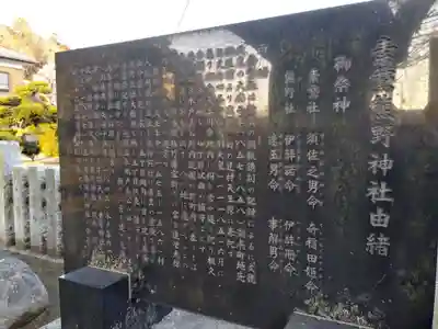 素鵞熊野神社の歴史
