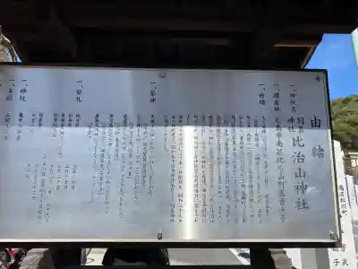 比治山神社の{uncategorized: "未分類", other: "その他", undefined: "問題あり", building: "その他建物", grave: "お墓", sacred_gate: "鳥居", guardian: "狛犬", statue: "像", buddha: "仏像", history: "歴史", nature: "自然", garden: "庭園", animal: "動物", pagoda: "塔", temizu: "手水舎", mountain_gate: "山門・神門", sanctuary: "本殿・本堂", subordinate: "末社・摂社", art: "芸術", scenery: "景色", jizo: "地蔵", ema: "絵馬", goshuin: "御朱印", omikuji: "おみくじ", items: "授与品その他", amulet: "お守り", goshuincho: "御朱印帳", eats: "食事", festival: "お祭り", votive_dance: "神楽", shichigosan: "七五三参", wedding: "結婚式", experience: "体験その他", initially: "初詣", around: "周辺", anti_infection: "感染症対策"}