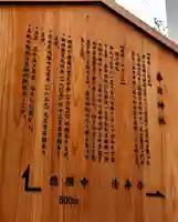 春日神社(下妙典)の歴史