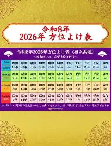 埼玉厄除け開運大師・龍泉寺（切り絵御朱印発祥の寺）(埼玉県)