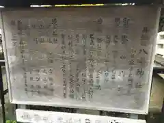 井細田八幡神社の歴史