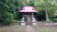 日枝神社の本殿・本堂
