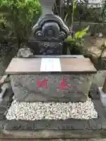 横浜御嶽神社の手水舎