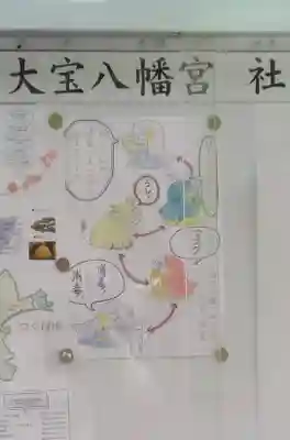 大宝八幡宮のその他建物