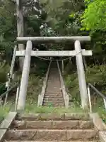 稲荷神社(千葉県)