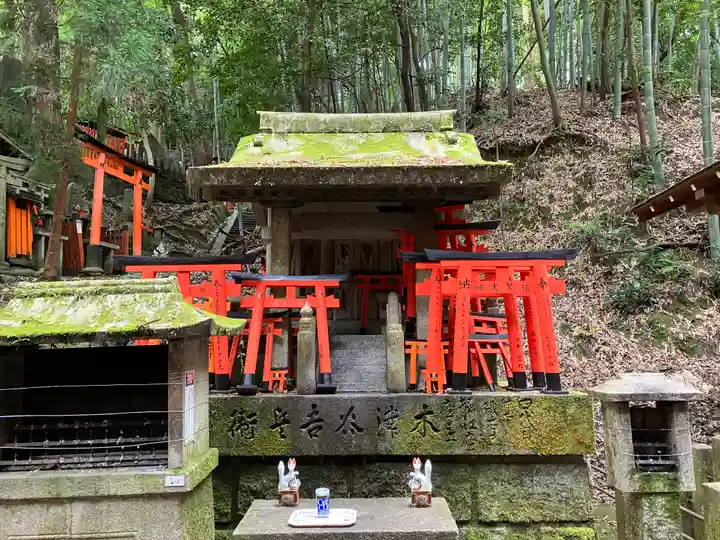 伏見稲荷大社 奥社奉拝所(京都府)