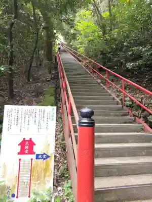 弥谷寺のその他建物