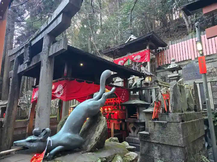 眼力社(京都府)