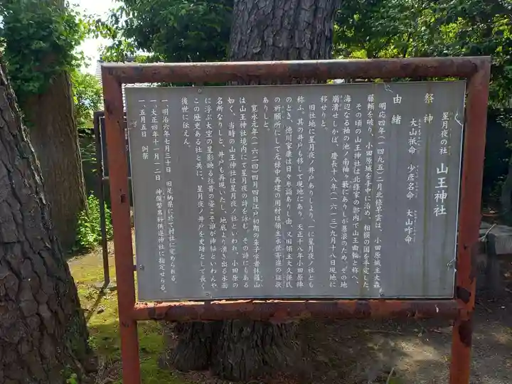 山王神社(神奈川県)