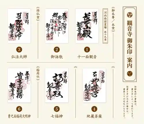 観音寺のその他建物