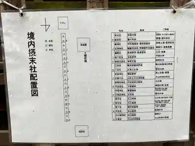 清洲山王宮　日吉神社(愛知県)