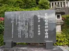 稲荷神社(滋賀県)