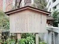 薬祖神社(東京都)