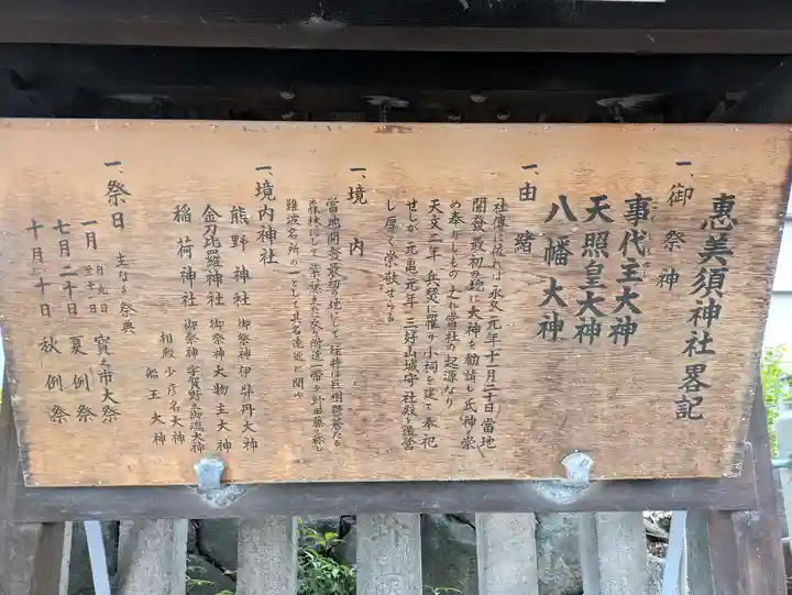 野田恵美須神社(大阪府)