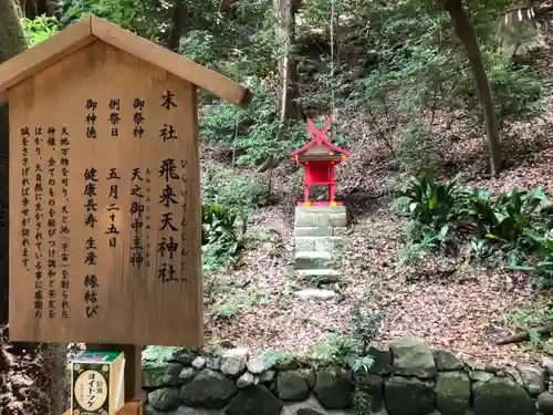枚岡神社の末社・摂社