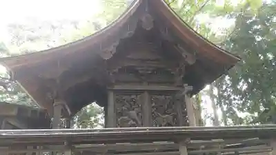 八坂神社(茨城県)