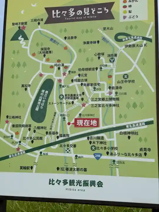 比々多神社(神奈川県)