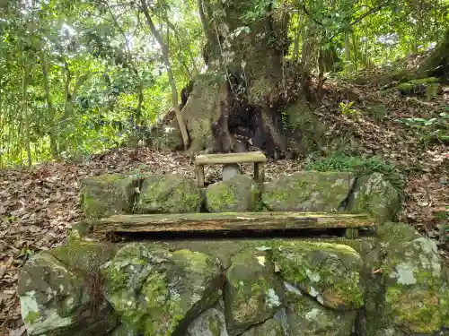 井頭神社(奈良県)