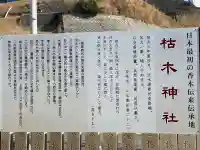 枯木神社の{uncategorized: "未分類", other: "その他", undefined: "問題あり", building: "その他建物", grave: "お墓", sacred_gate: "鳥居", guardian: "狛犬", statue: "像", buddha: "仏像", history: "歴史", nature: "自然", garden: "庭園", animal: "動物", pagoda: "塔", temizu: "手水舎", mountain_gate: "山門・神門", sanctuary: "本殿・本堂", subordinate: "末社・摂社", art: "芸術", scenery: "景色", jizo: "地蔵", ema: "絵馬", goshuin: "御朱印", omikuji: "おみくじ", items: "授与品その他", amulet: "お守り", goshuincho: "御朱印帳", eats: "食事", festival: "お祭り", votive_dance: "神楽", shichigosan: "七五三参", wedding: "結婚式", experience: "体験その他", initially: "初詣", around: "周辺", anti_infection: "感染症対策"}