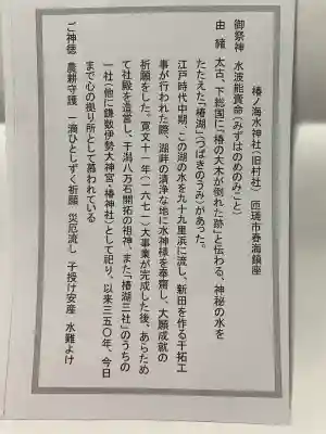 椿ノ海　水神社(千葉県)