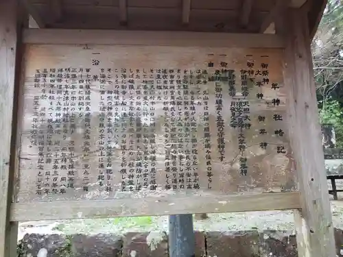 久山年神社の歴史