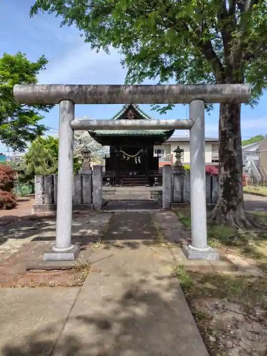 春日神社(群馬県)