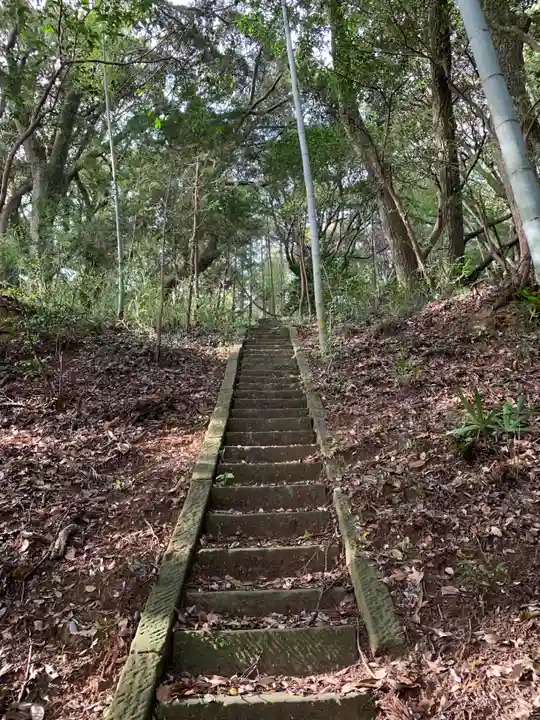 大鷲神社(千葉県)