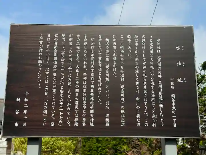 水神社(埼玉県)