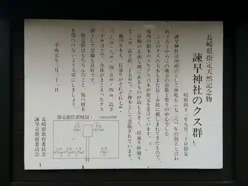 諫早神社（九州総守護  四面宮）(長崎県)