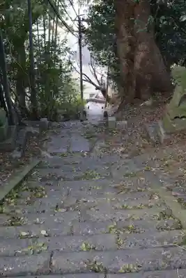 大學稲荷神社(福岡県)
