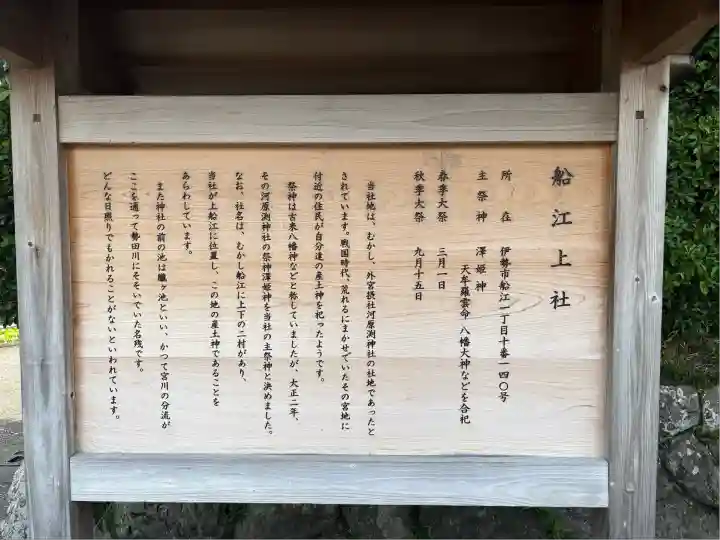 船江上社(三重県)