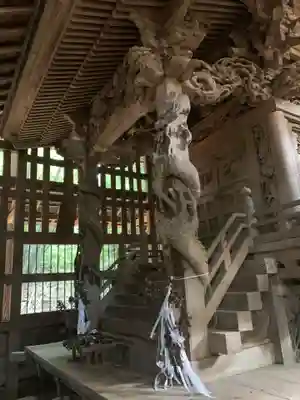 高野神社(千葉県)