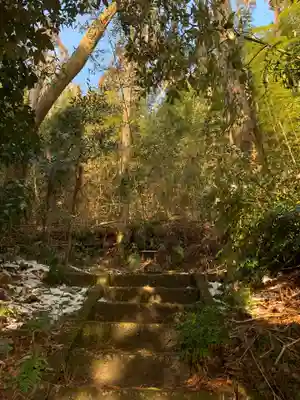 天王様の末社・摂社