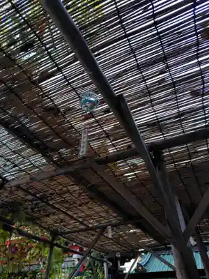 神田神社（神田明神）の芸術